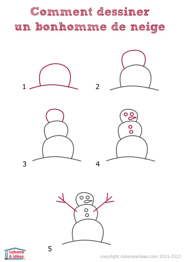 ment dessiner bonhomme de neige