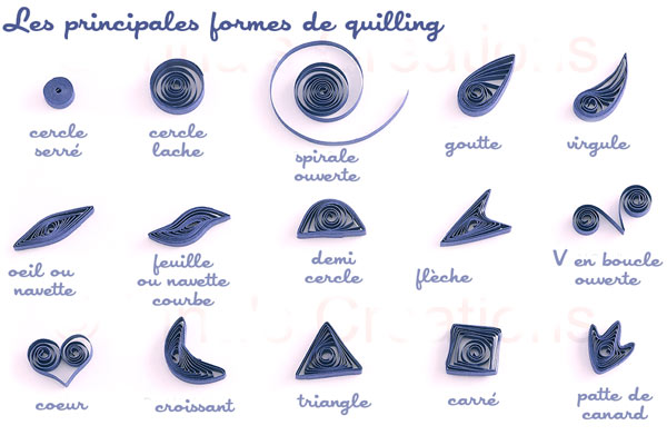 formes-quilling