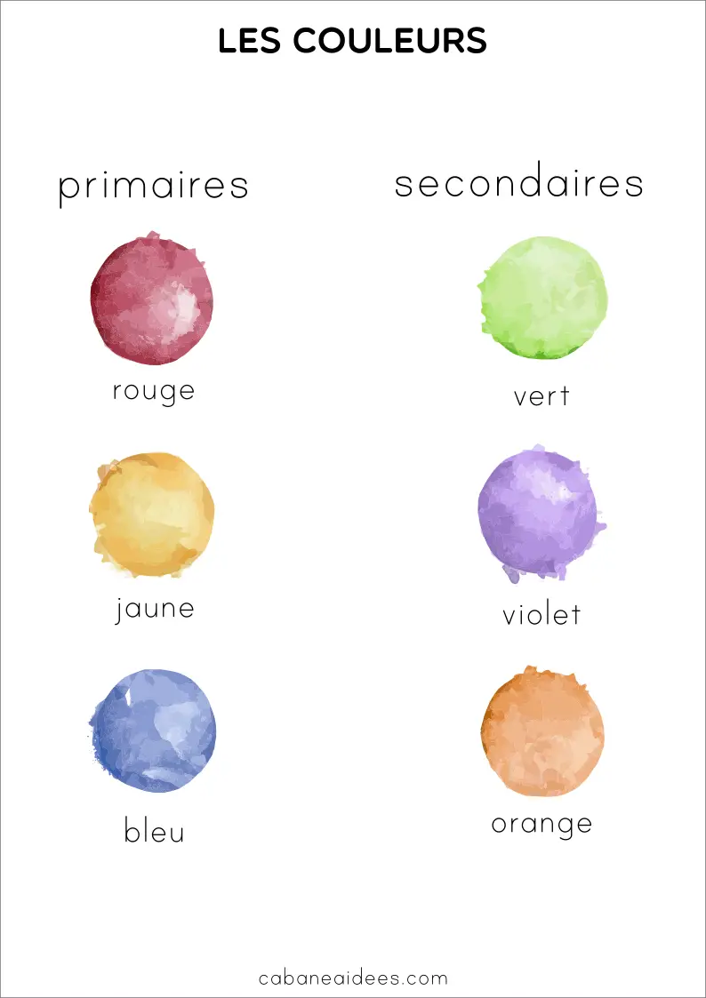 Petit vocabulaire des couleurs et cercle chromatique - Les